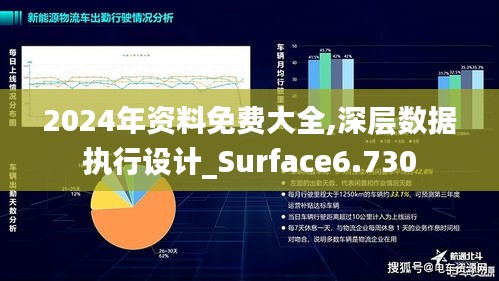 2024年资料免费大全,深层数据执行设计_Surface6.730