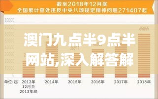 澳门九点半9点半网站,深入解答解释定义_旗舰款9.959