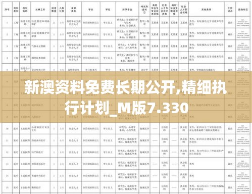 新澳资料免费长期公开,精细执行计划_M版7.330