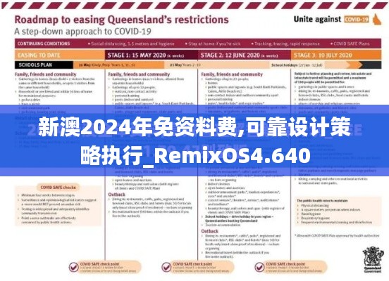 新澳2024年免资料费,可靠设计策略执行_RemixOS4.640