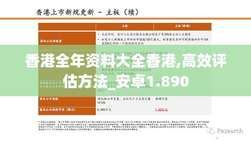 香港全年资料大全香港,高效评估方法_安卓1.890