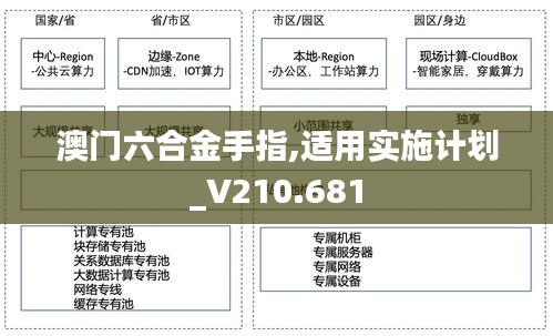 澳门六合金手指,适用实施计划_V210.681