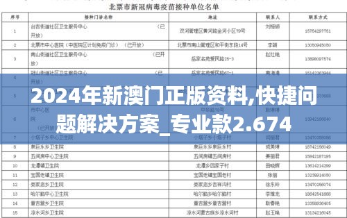 2024年新澳门正版资料,快捷问题解决方案_专业款2.674