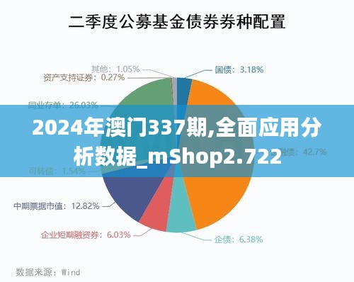 2024年澳门337期,全面应用分析数据_mShop2.722