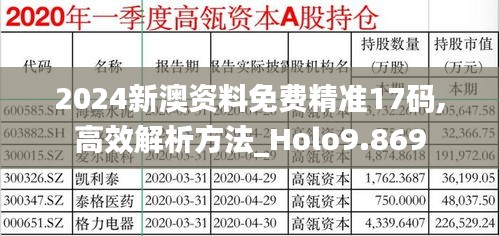 2024新澳资料免费精准17码,高效解析方法_Holo9.869