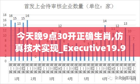 今天晚9点30开正确生肖,仿真技术实现_Executive19.934