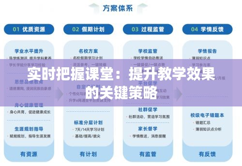 实时把握课堂：提升教学效果的关键策略