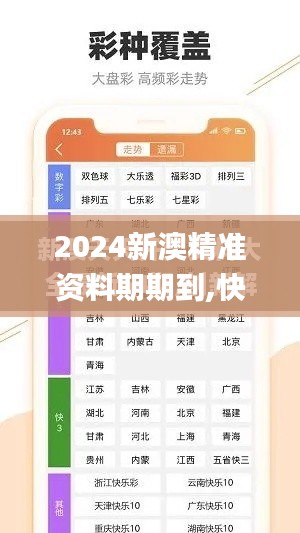 2024新澳精准资料期期到,快速解答计划设计_Tizen2.193