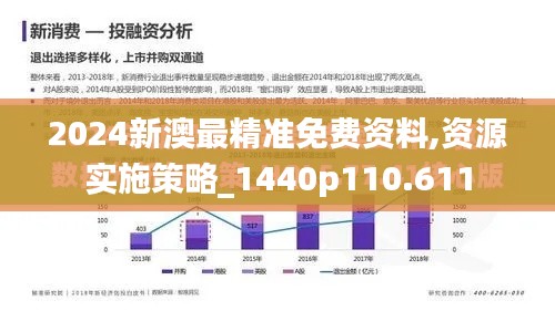 2024新澳最精准免费资料,资源实施策略_1440p110.611