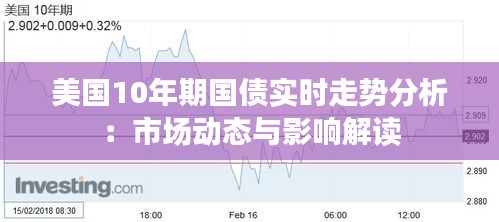 美国10年期国债实时走势分析：市场动态与影响解读