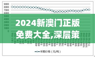 2024新澳门正版免费大全,深层策略数据执行_VIP5.562