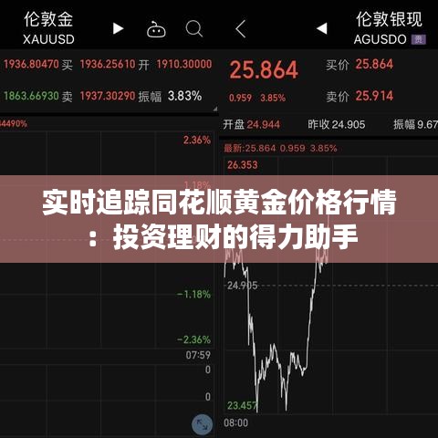 实时追踪同花顺黄金价格行情：投资理财的得力助手