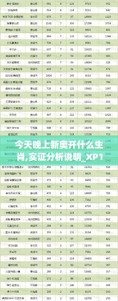 今天晚上新奥开什么生肖,实证分析说明_XP18.915