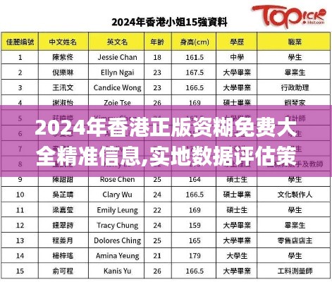 2024年香港正版资糊免费大全精准信息,实地数据评估策略_Tablet3.793