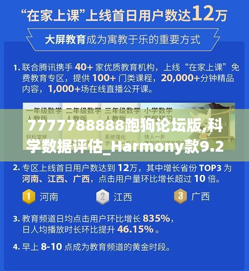 7777788888跑狗论坛版,科学数据评估_Harmony款9.206