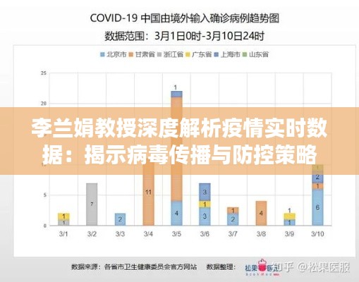 李兰娟教授深度解析疫情实时数据：揭示病毒传播与防控策略