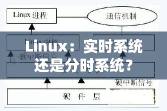 Linux：实时系统还是分时系统？