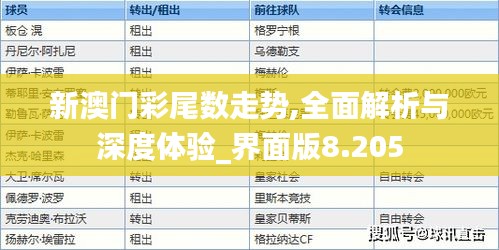 新澳门彩尾数走势,全面解析与深度体验_界面版8.205