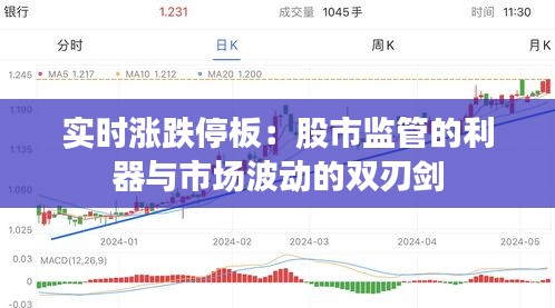 实时涨跌停板：股市监管的利器与市场波动的双刃剑
