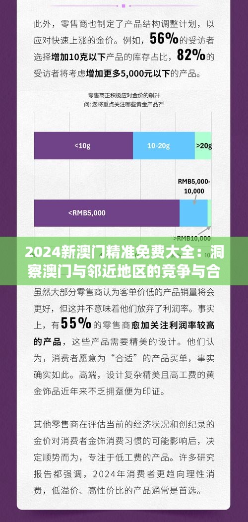 2024新澳门精准免费大全：洞察澳门与邻近地区的竞争与合作