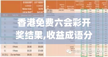 香港免费六会彩开奖结果,收益成语分析落实_限量版5.663