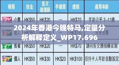 2024年香港今晚特马,定量分析解释定义_WP17.696