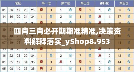 四肖三肖必开期期准精准,决策资料解释落实_yShop8.953