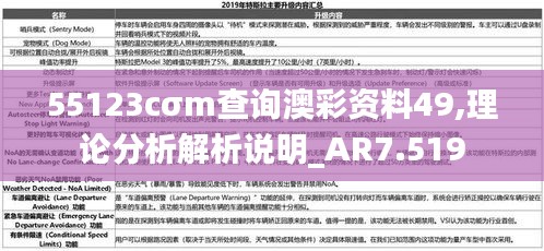 55123cσm查询澳彩资料49,理论分析解析说明_AR7.519