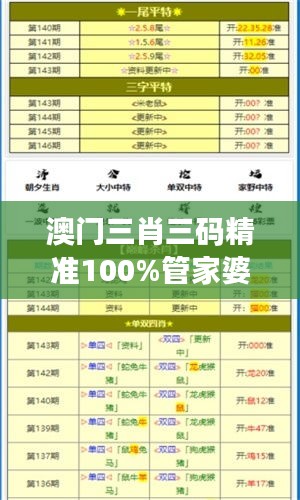 澳门三肖三码精准100%管家婆：投注者的新希望？