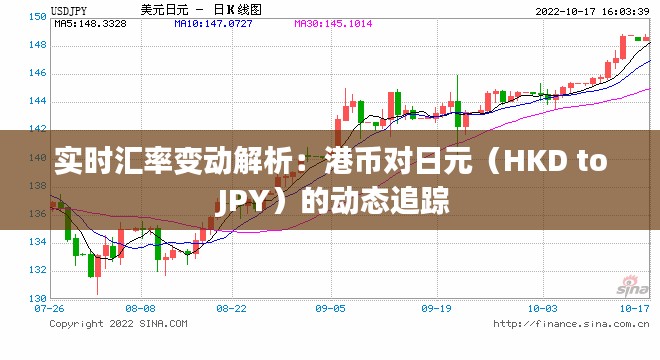 实时汇率变动解析：港币对日元（HKD to JPY）的动态追踪