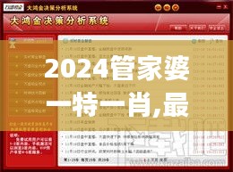 2024管家婆一特一肖,最新热门解答落实_AR5.180