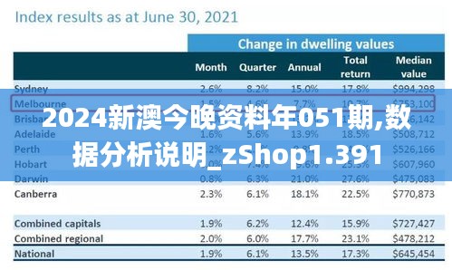 2024新澳今晚资料年051期,数据分析说明_zShop1.391