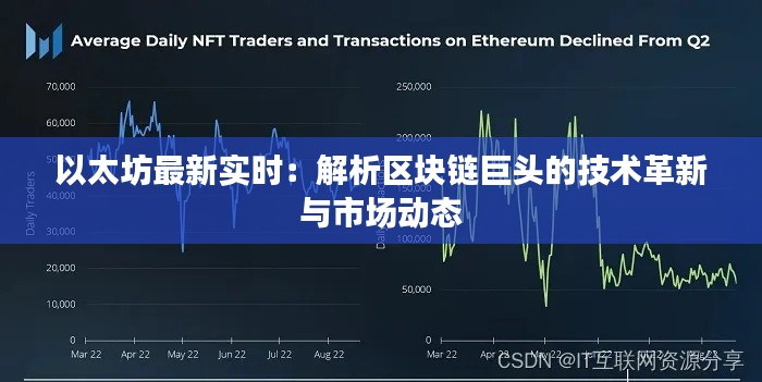 以太坊最新实时：解析区块链巨头的技术革新与市场动态