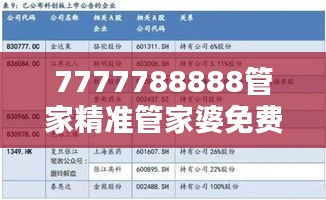 7777788888管家精准管家婆免费：及时了解家庭收支，智能追踪