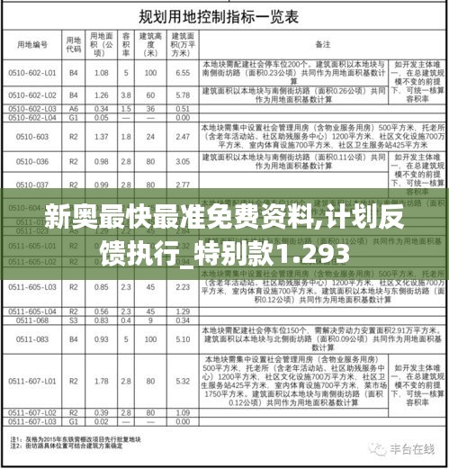 新奥最快最准免费资料,计划反馈执行_特别款1.293