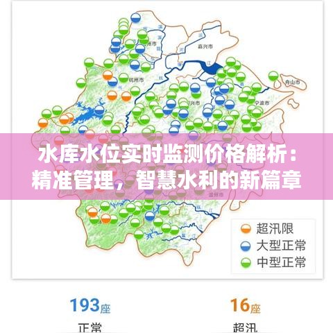 水库水位实时监测价格解析：精准管理，智慧水利的新篇章