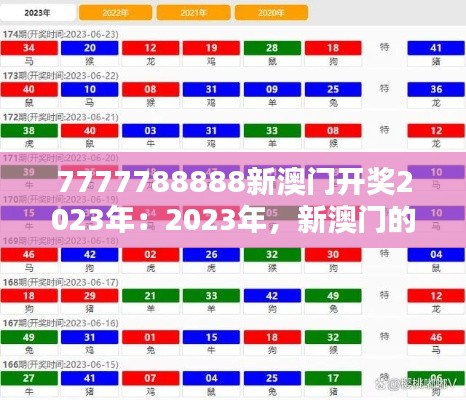 7777788888新澳门开奖2023年：2023年，新澳门的豪赌盛宴