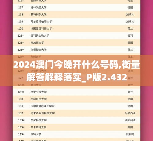 2024澳门今晚开什么号码,衡量解答解释落实_P版2.432