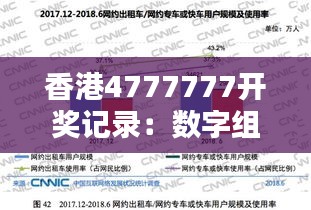 香港4777777开奖记录：数字组合的艺术和科学