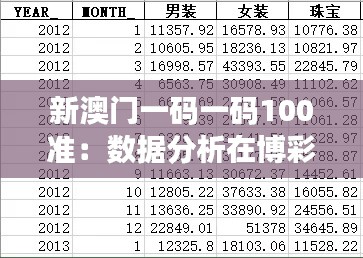 新澳门一码一码100准：数据分析在博彩中的应用