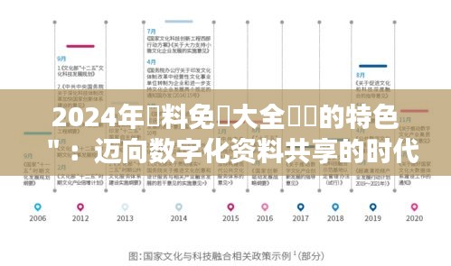 2024年資料免費大全優勢的特色＂：迈向数字化资料共享的时代