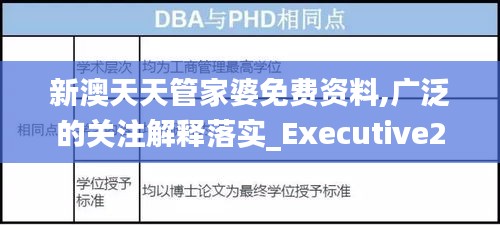 新澳天天管家婆免费资料,广泛的关注解释落实_Executive2.429