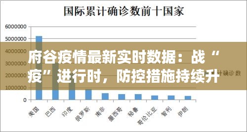 府谷疫情最新实时数据：战“疫”进行时，防控措施持续升级