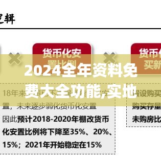 2024全年资料免费大全功能,实地设计评估方案_UHD版7.907