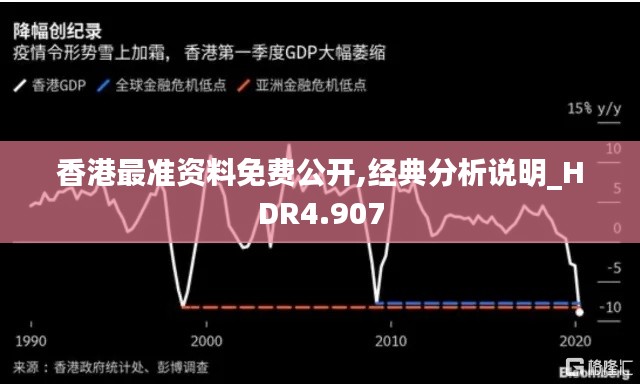 香港最准资料免费公开,经典分析说明_HDR4.907