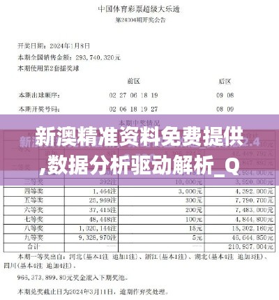 新澳精准资料免费提供,数据分析驱动解析_Q8.349