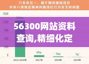 56300网站资料查询,精细化定义探讨_tShop7.960