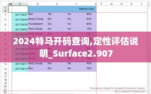 2024特马开码查询,定性评估说明_Surface2.907