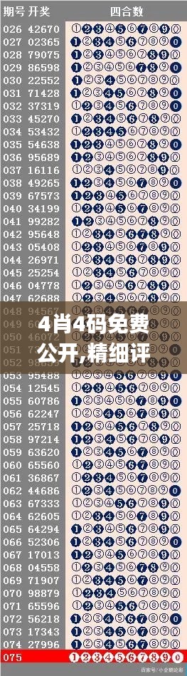 4肖4码免费公开,精细评估说明_MR7.982