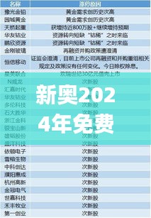 新奥2024年免费资料大全,经典解答解释定义_2DM10.765